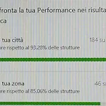Il Tesoro di SanGennaro